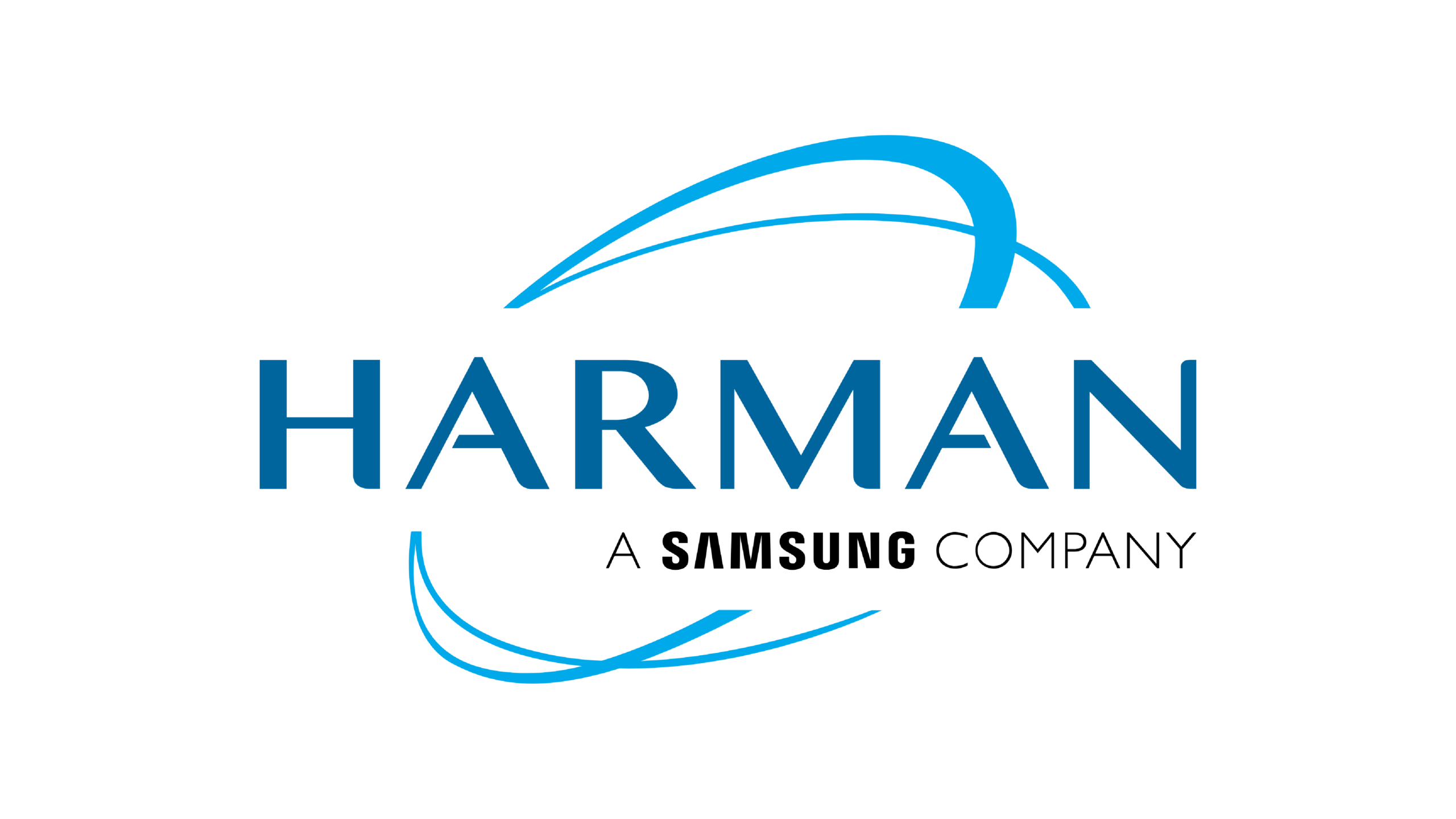 Harman logo
