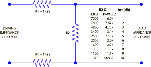 attenuator