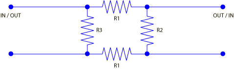 attenuator