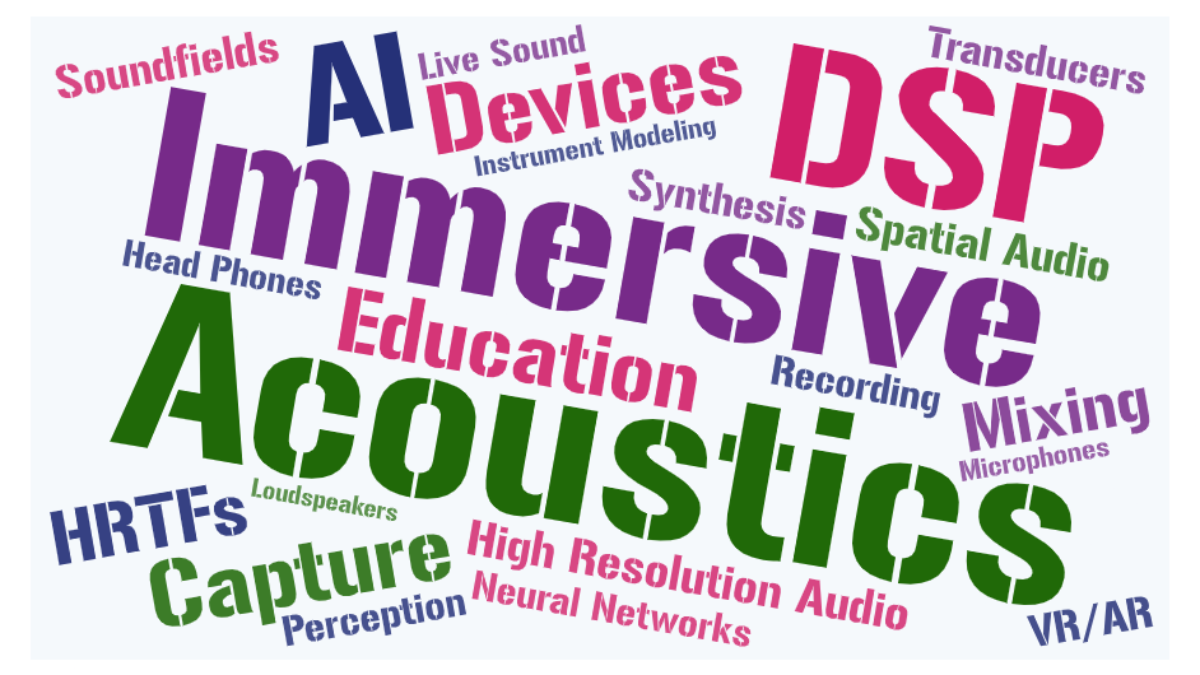 About AES Europe 2023 Marking the first international convention of the AES’s 75th anniversary year, AES Europe 2023 will bring together leaders in audio research, technology and education for three days of audio immersion, featuring over 140 topical workshops, research paper presentations, a strong showing of student-led sessions, opportunities to network with peers and mentors, and more. Plus, this year’s featured Keynote by Douglas Castro, CEO and Founder, Neural DSP Technologies and the Heyser Memorial Lecture by AES Fellow and Silver Medal awardee Jamie Angus-Whiteoak, Emeritus Professor of Audio Technology, University of Salford. Additional technology workshops will be presented by AES Europe Convention Partners Genelec, IMES (Iron Mountain Entertainment Services) and Nokia, with additional Partner support from Brandenburg Labs, Microtech Gefell and Oeksound. This year’s AES Europe Convention also offers two pre-Convention events including a tour, demonstrations and discussion of trends in acoustics research in the Aalto Acoustics lab and a tour of Finnish broadcaster YLE. Saturday evening, the AES will host an Archipelago Sightseeing Cruise open to all attendees (additional registration required). The complete Tech Program details, venue and travel info and registration can be found at AESEurope.com.